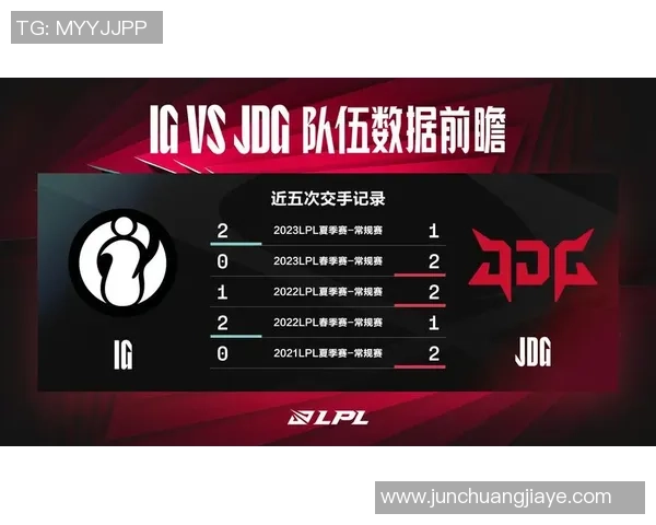 DOTA2战术排名新变动BLG团队表现创新高引发热议